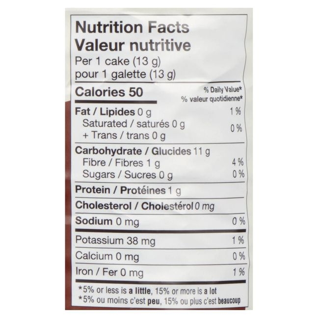 Chicken Flavoured Jackfruit Dumplings