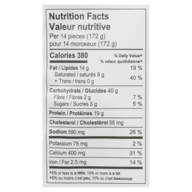 Sweet and Salty Clusters