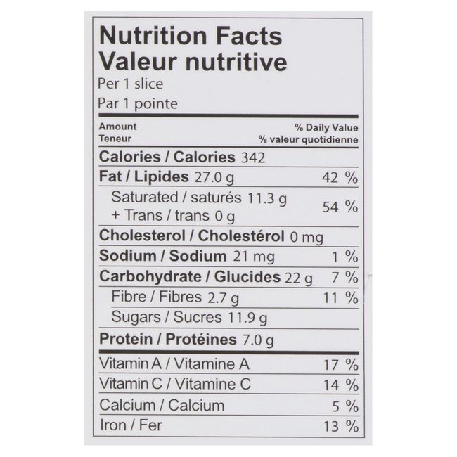 Chocolate Granola Snack Bites with Probiotics