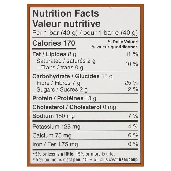 Mint Chocolate Chip Snack Bar