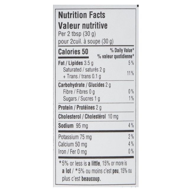 Jalapeno Greek Yogurt Dip