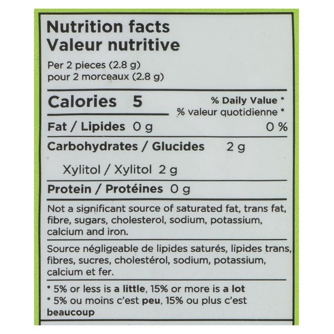 Pomegranate Mint Gum