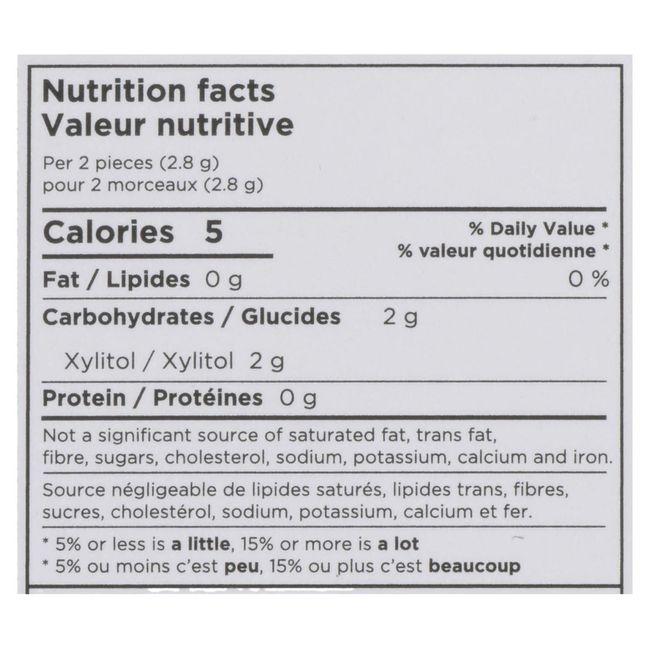 Peppermint Chewing Gum