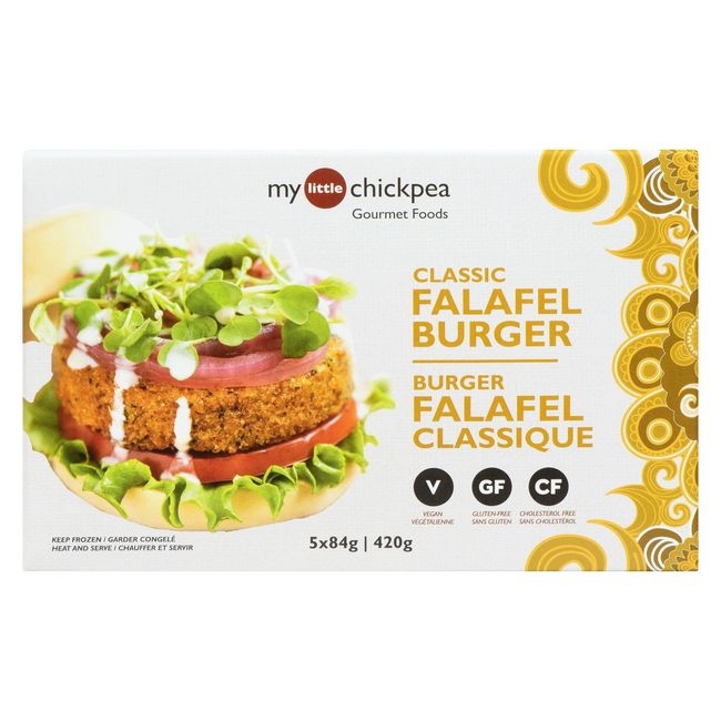 Classic Falafel Burgers