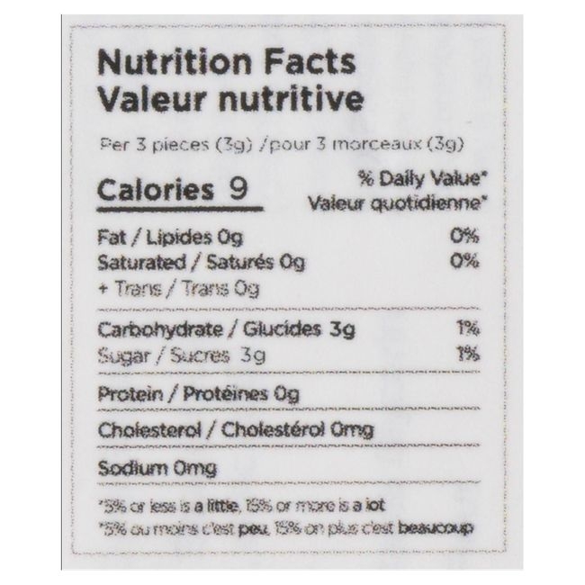 Natural Fennel Chewing Gum