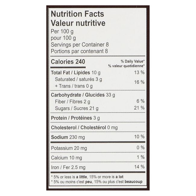 Gluten Free Espresso Cheesecake