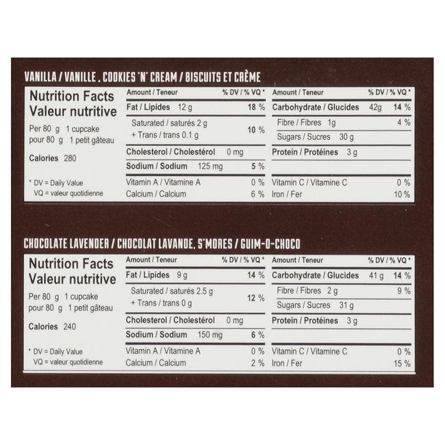 Gluten Free Chocolate Chip Cookie Dough