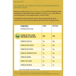 Product thumb gallery 294889179