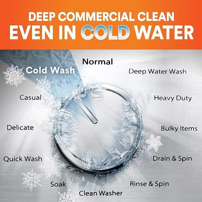 Product gallery 126501101