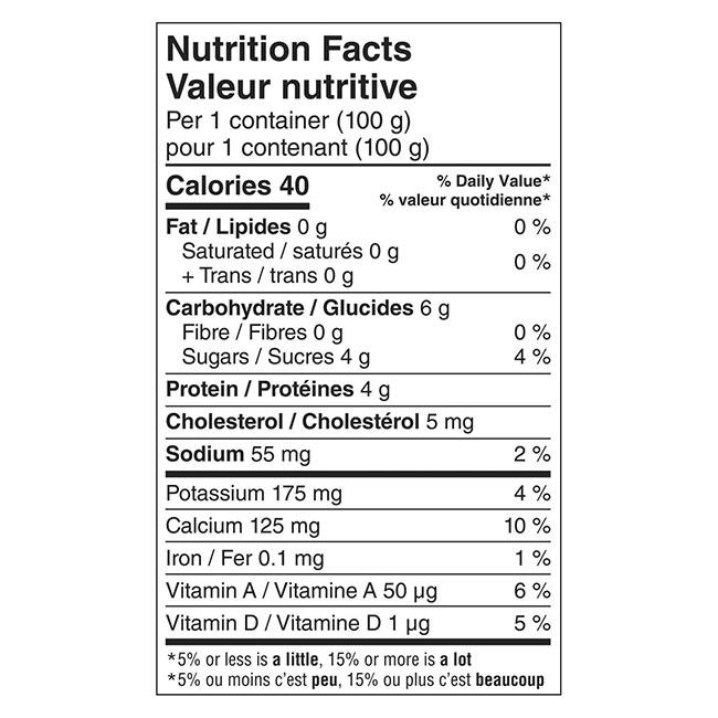 Product gallery 428589207