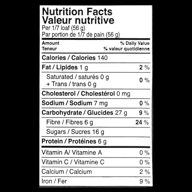 Product gallery 145222081