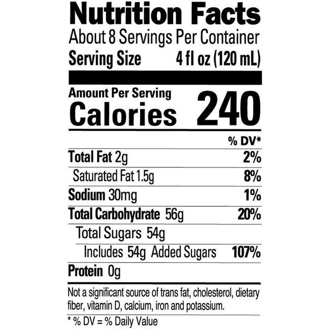 Product gallery 252500457