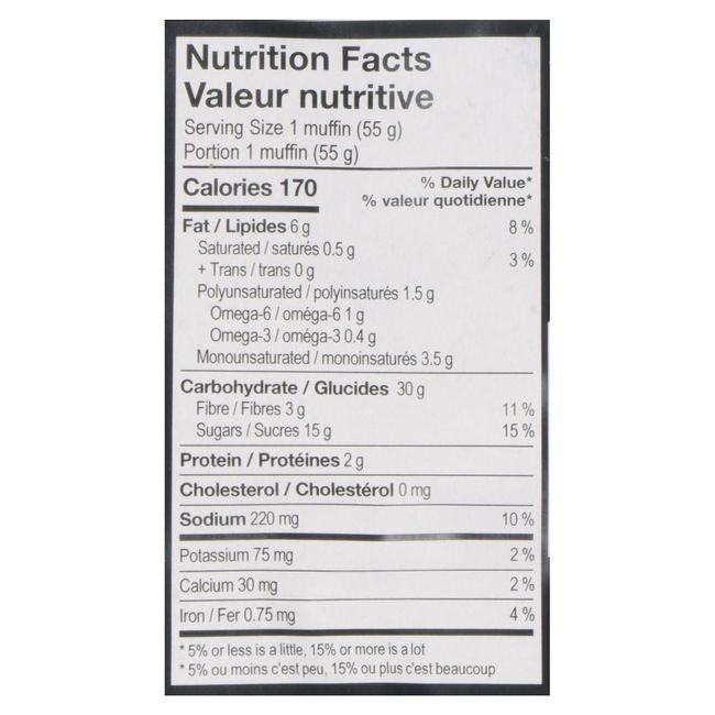 Product gallery 332644085