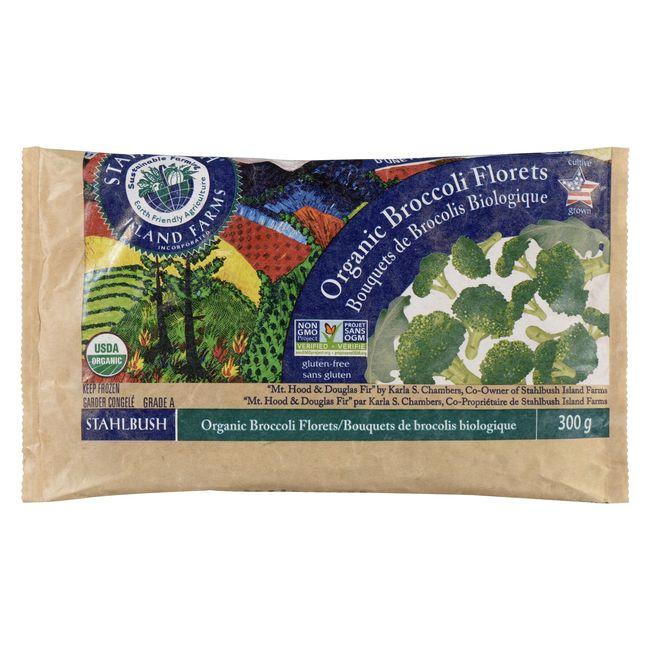 Product gallery 387394263