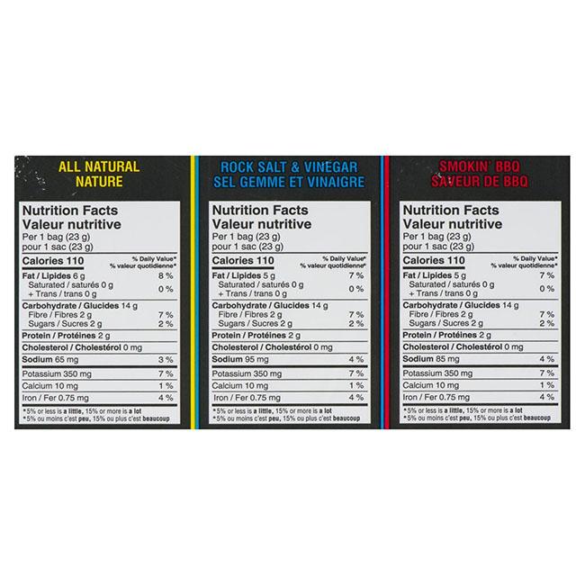 Product gallery 323669640