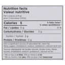 Spearmint Chewing Gum