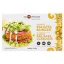 Classic Falafel Burgers