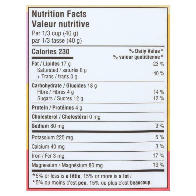 Product gallery 794126331