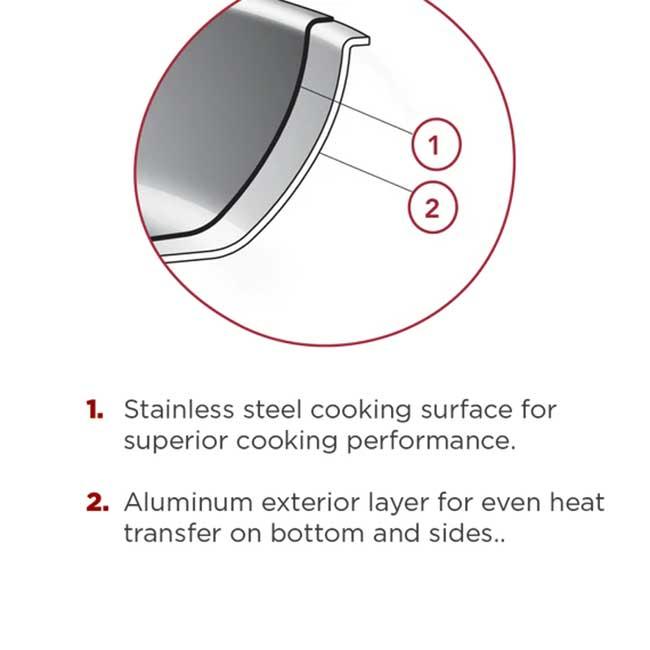 Product gallery 592014936