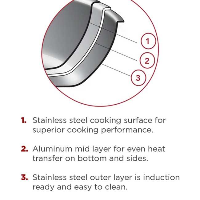 Product gallery 430572817