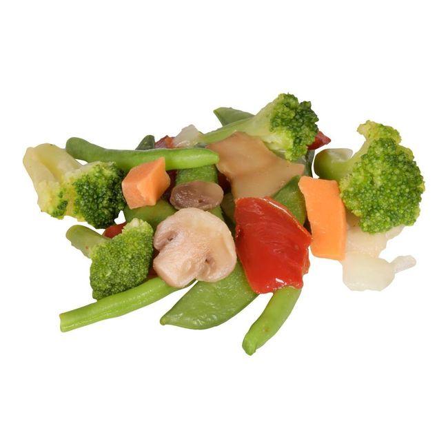 Product gallery 231038567