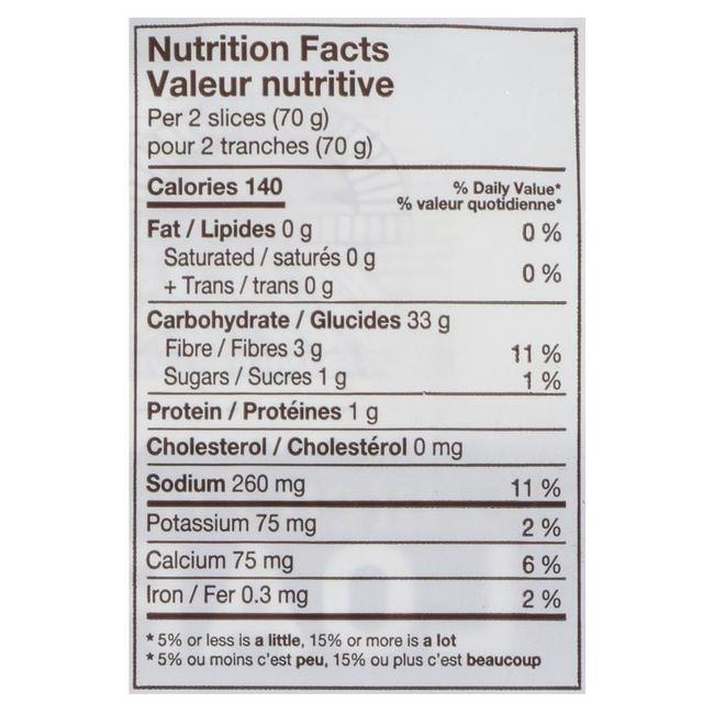 Product gallery 3217456