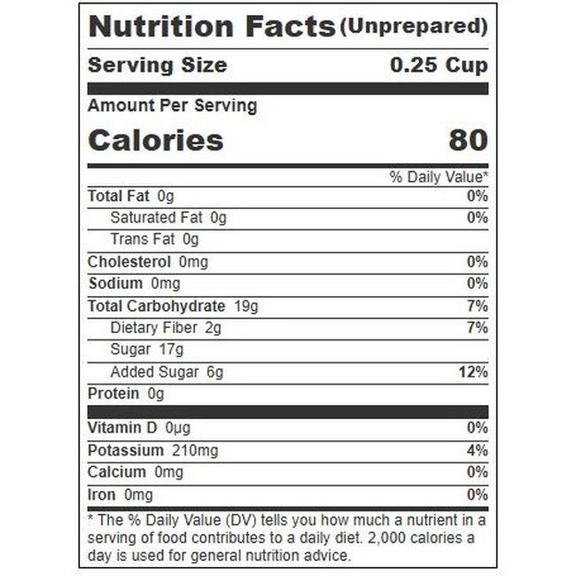 Product gallery 3133135