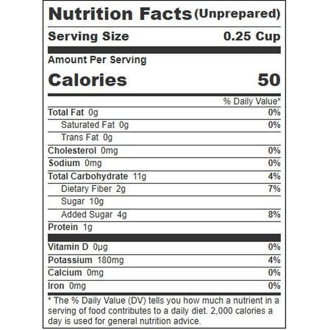 Product gallery 530198596