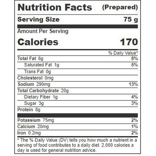 Product gallery 364758862