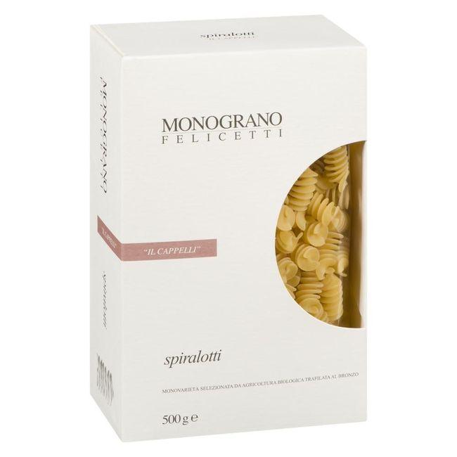 Product gallery 401837198