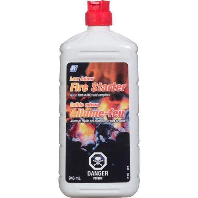 Product gallery 28372313