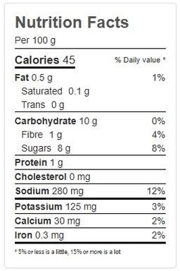 Product thumb gallery 223446868