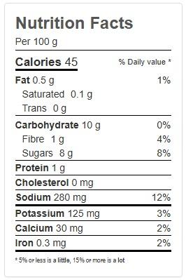 Product gallery 223446868