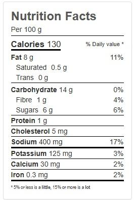 Product gallery 594533163