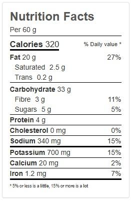 Product gallery 439179692