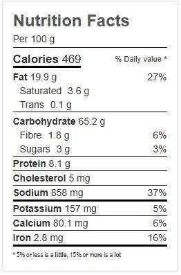 Product gallery 379835912