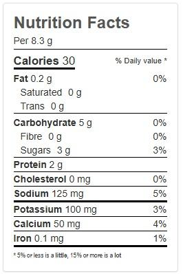 Product gallery 423285642