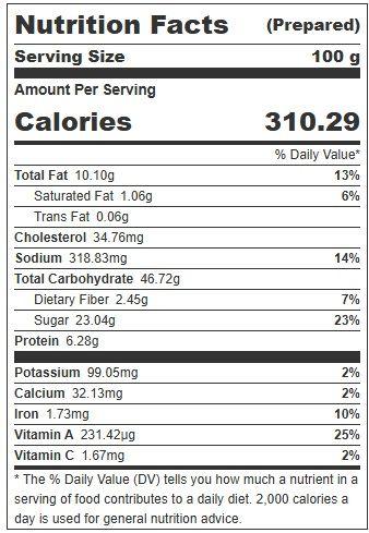 Product gallery 661959784