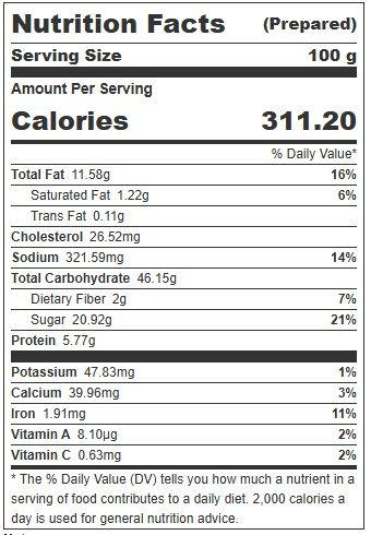 Product gallery 273835196