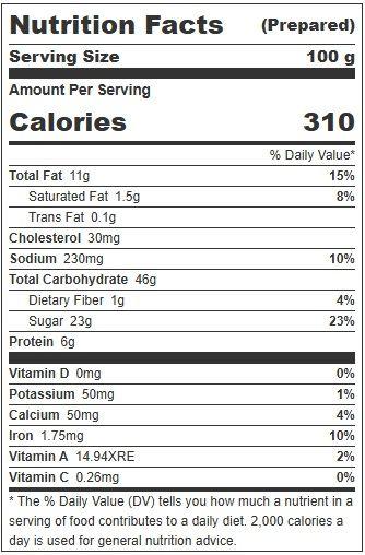 Product gallery 903245923