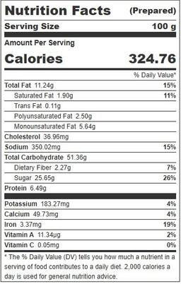 Product thumb gallery 129765384