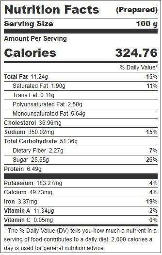 Product gallery 129765384