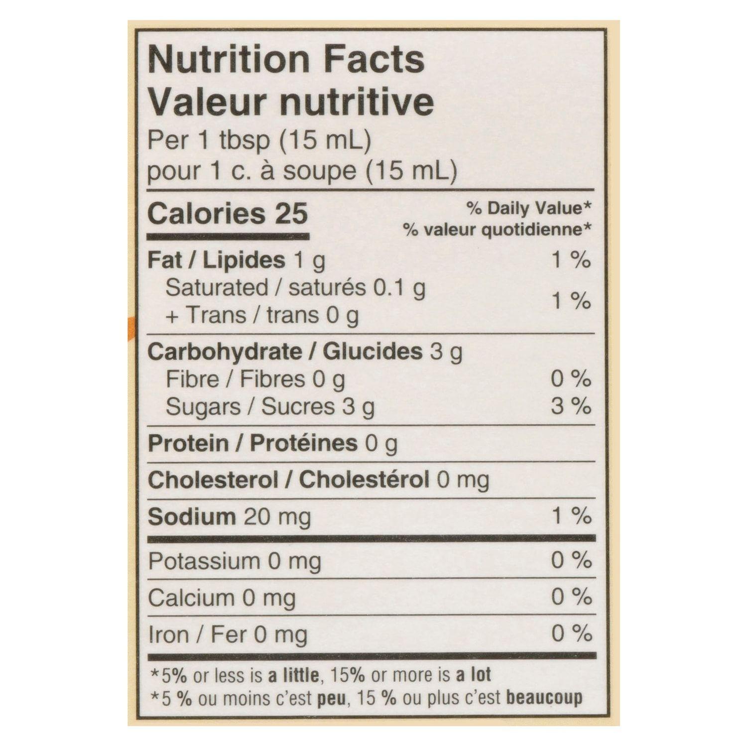 Product gallery 4091353