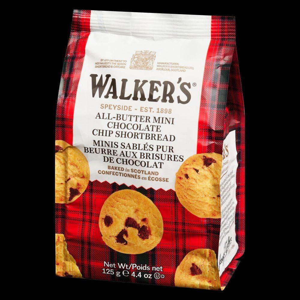 Product gallery 28756245