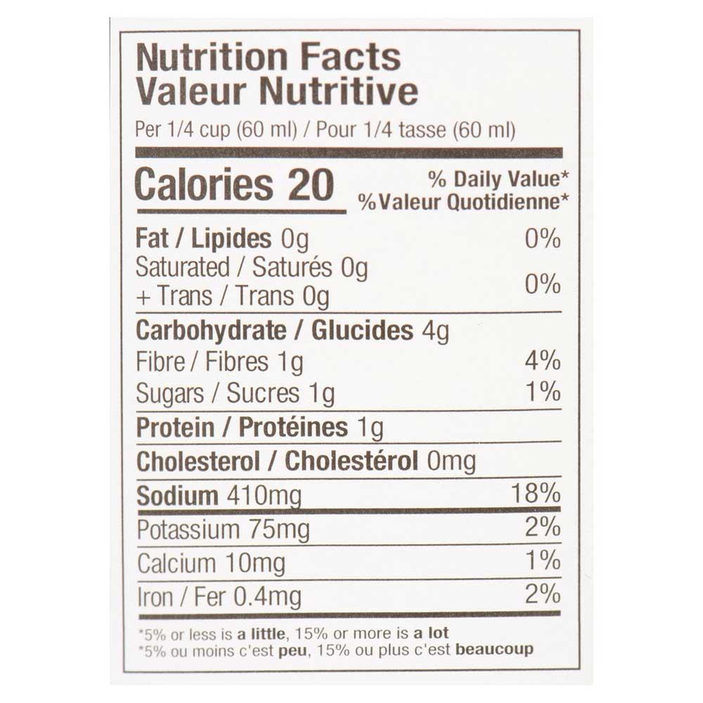 Product gallery 204775547