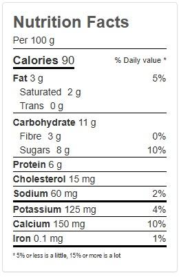 Product gallery 820322955