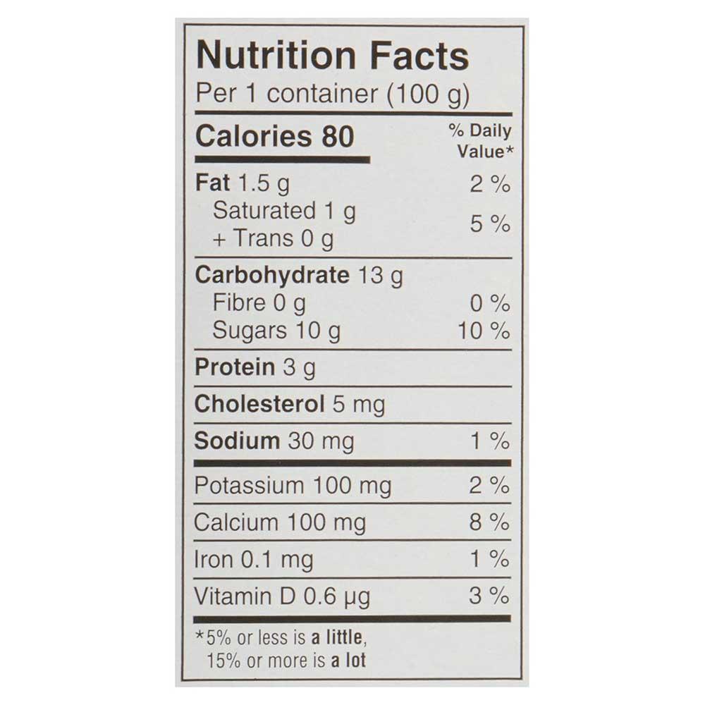 Product gallery 223363437