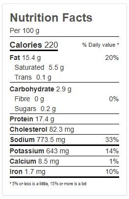 Product gallery 688757665