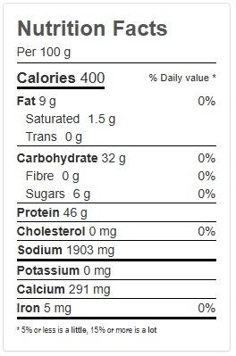 Product gallery 283009836