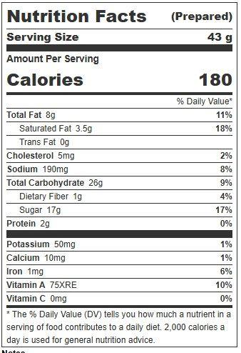 Product gallery 439147227